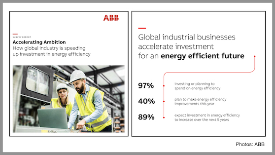 Global industry is accelerating its investment in energy efficiency – ABB survey
